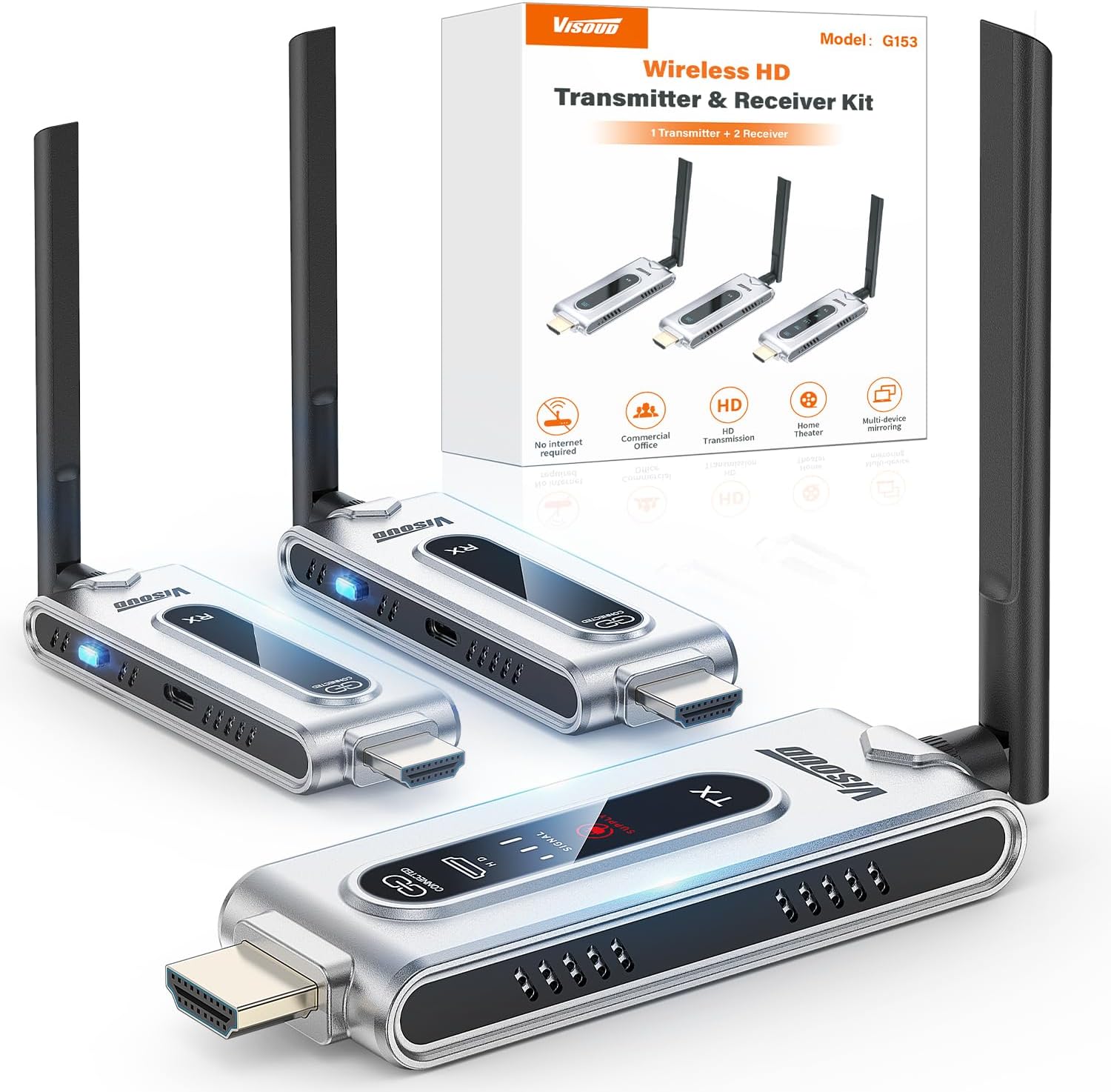 Vtx Video Transmitter - ワイヤレスHDMI送信機と2つの受信機（LCDディスプレイ付き）、4Kデコード、2K@60Hz出力、492フィート/150メートル範囲、プラグアンドプレイ、PC/プロジェクター/TVボックスからモニターへのビデオとオーディオの送信用5.8G+2.4GHzエクステンダー