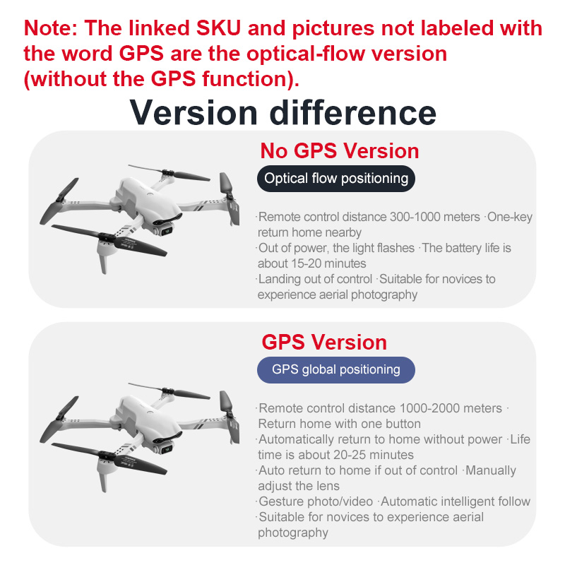 4DRC F10 RC ドローン GPS 6K HD デュア - Drone Top Rc のレビューと価格
